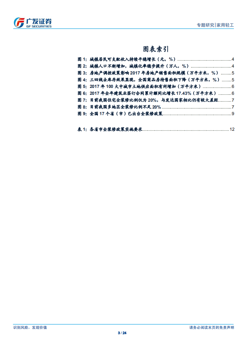 精装潮系列报告之政策篇：各地全装修政策密集推出，执行细节仍需完善.pdf 第3页