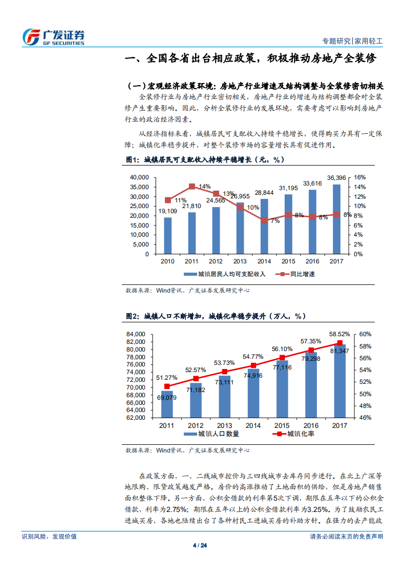 精装潮系列报告之政策篇：各地全装修政策密集推出，执行细节仍需完善.pdf 第4页