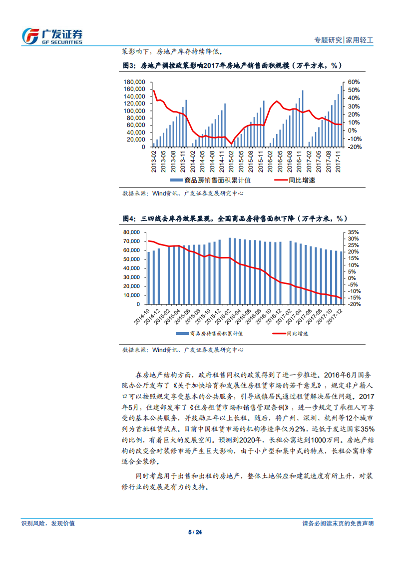 精装潮系列报告之政策篇：各地全装修政策密集推出，执行细节仍需完善.pdf 第5页