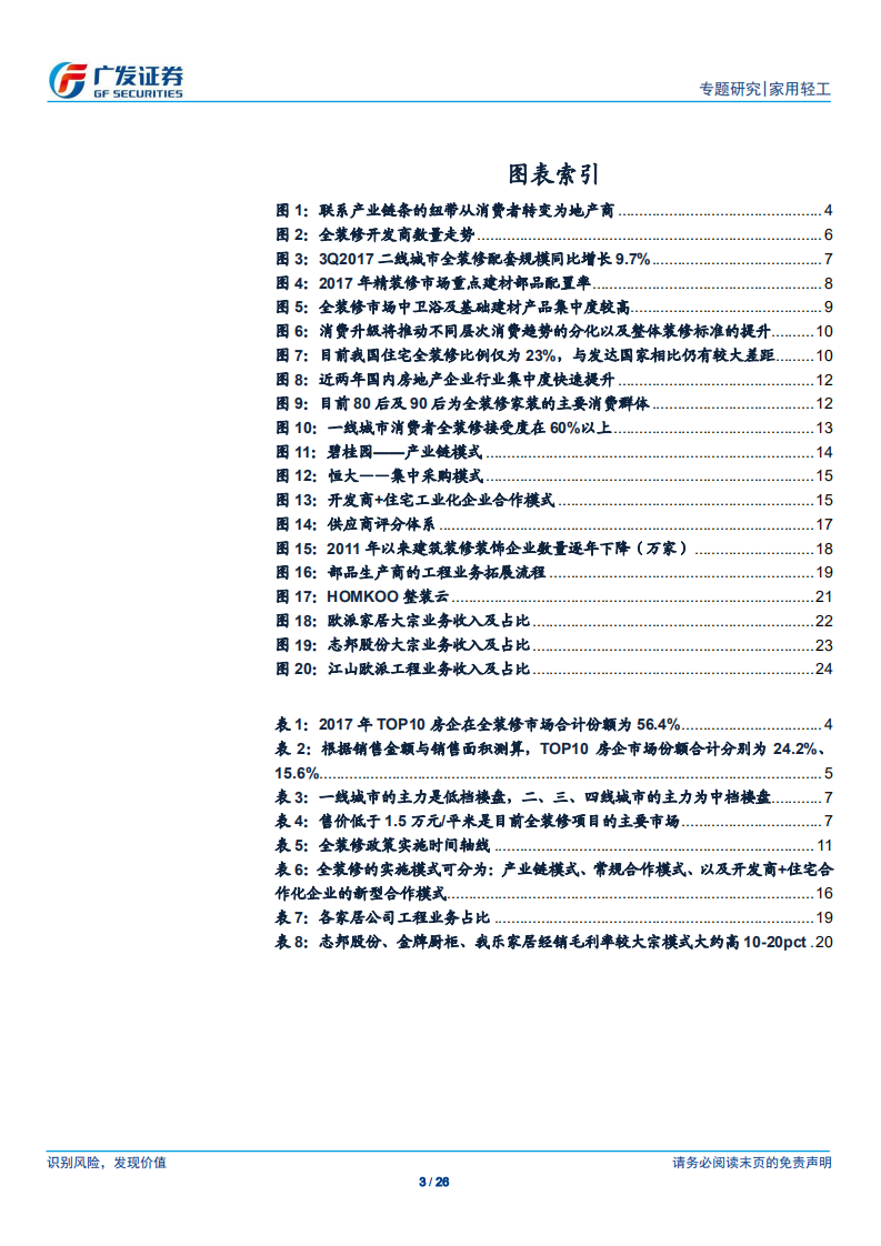 精装潮系列之变革篇：全装修重构家居生态链，与狼共舞成为常态.pdf 第3页