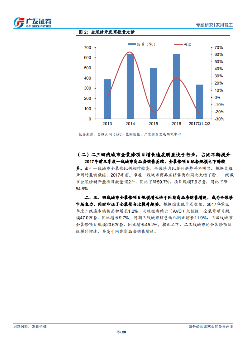 精装潮系列之变革篇：全装修重构家居生态链，与狼共舞成为常态.pdf 第6页