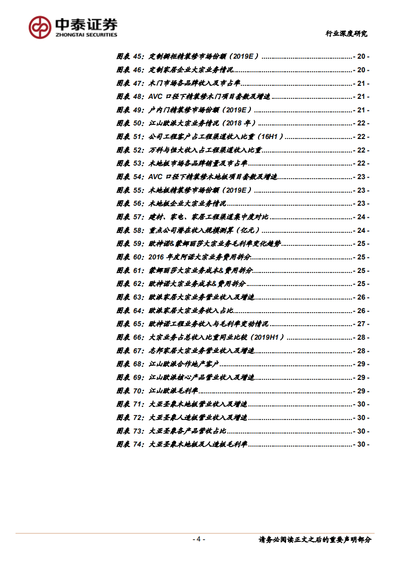 精装房深度报告（二）：红利之外，格局几何？.pdf 第4页
