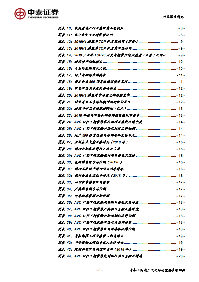 精装房深度报告（二）：红利之外，格局几何？.pdf 第3页