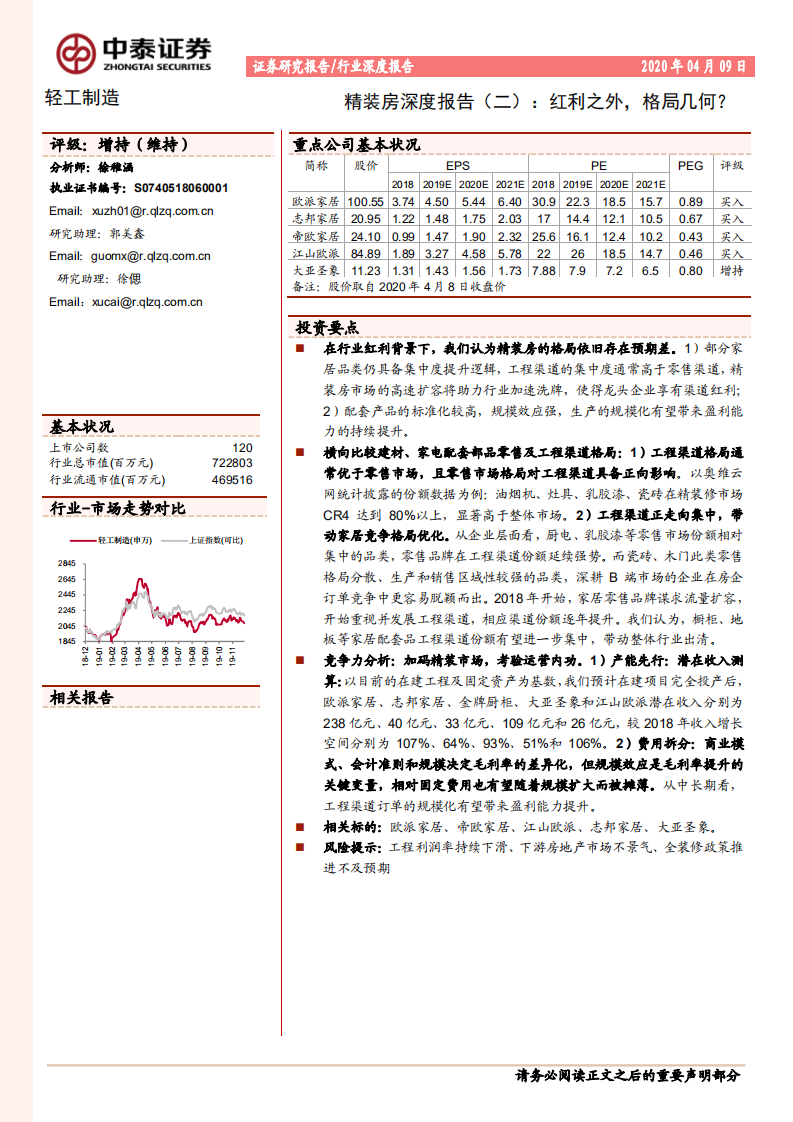 精装房深度报告（二）：红利之外，格局几何？.pdf 第1页