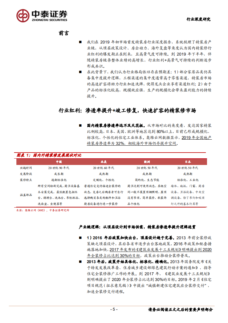 精装房深度报告（二）：红利之外，格局几何？.pdf 第5页