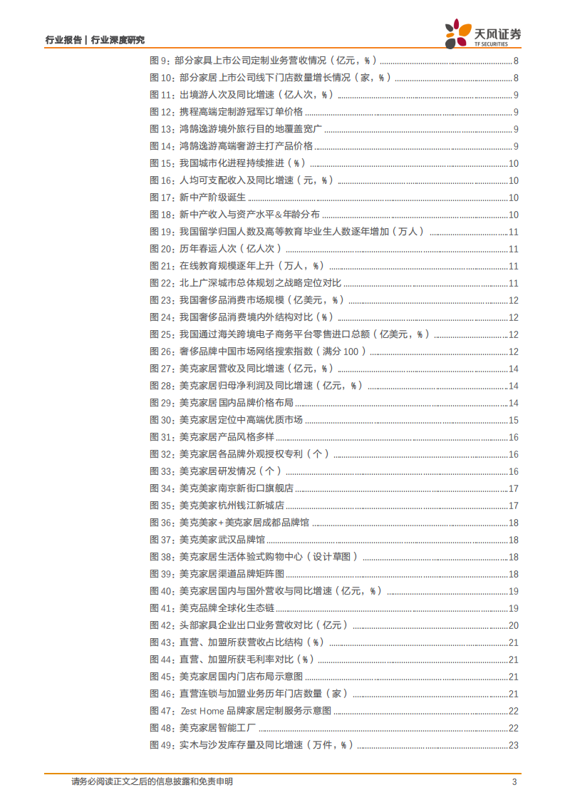 美好生活系列之一：美克家居引领家居消费新体验，美好生活从&ldquo;住&rdquo;开始.pdf 第3页