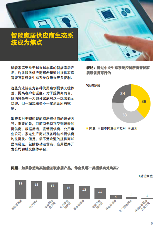 盘点智能家居：消费者对智能互联家居技术的态度.pdf 第5页