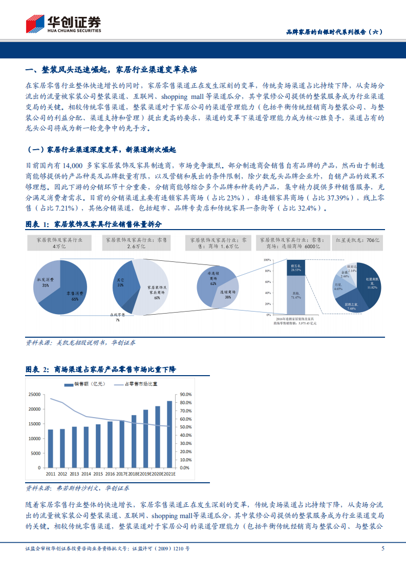 品牌家居的白银时代系列报告（六）：&ldquo;整装&rdquo;引领家居渠道变革，龙头企业&ldquo;渠道&rdquo;优势凸显.pdf 第5页