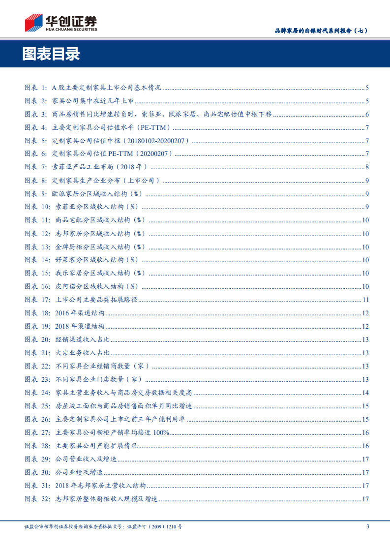 品牌家居的白银时代系列报告（七）：渠道管理精细化定胜负，区域性定制家具公司的求索之路.pdf 第3页