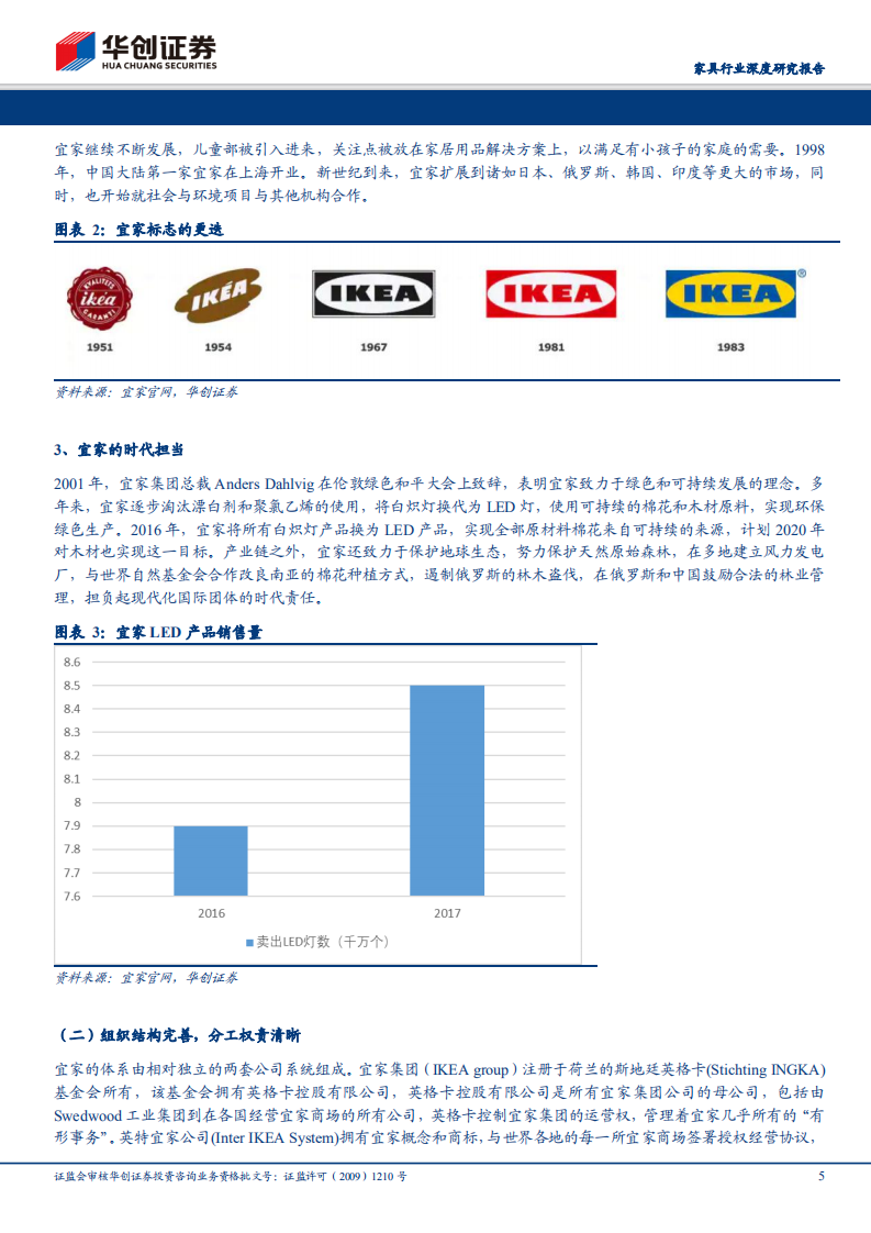 品牌家居的白银时代系列报告（五）：回首看宜家，渠道、产品、供应链三位一体构筑竞争优势.pdf 第5页