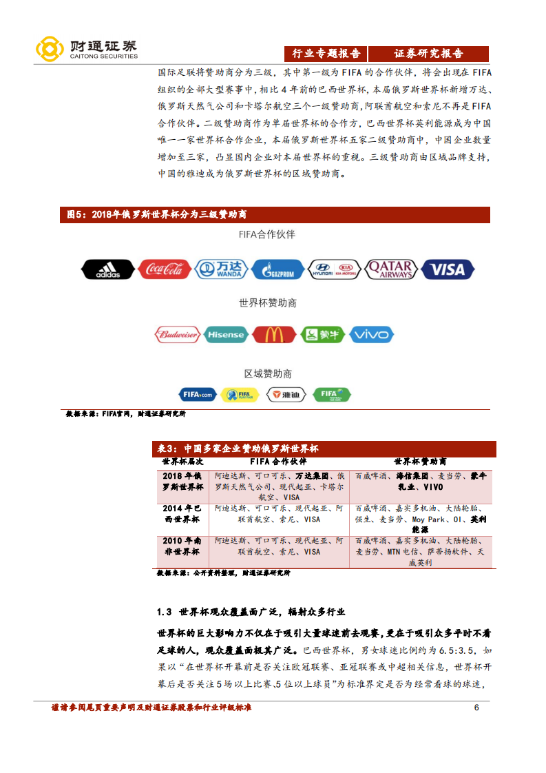 世界杯整装待发，共迎足球盛宴.pdf 第6页