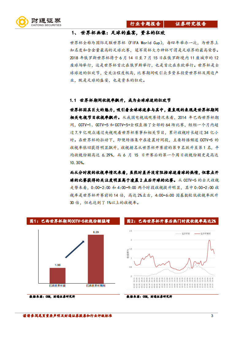 世界杯整装待发，共迎足球盛宴.pdf 第3页