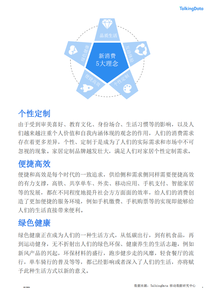 网易新闻：生活质造白皮书，消费升级下家居人群洞察报告.pdf 第6页