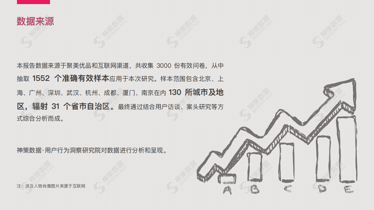 他经济下，精装修男性生存图鉴.pdf 第2页