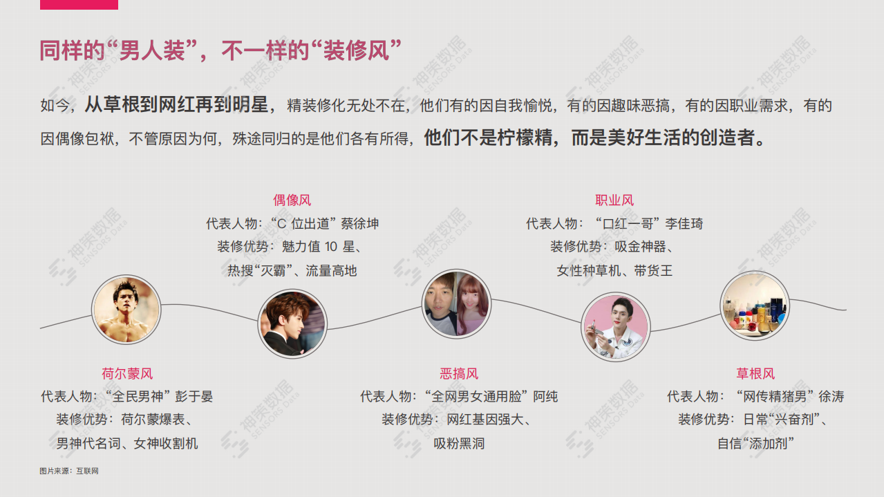 他经济下，精装修男性生存图鉴.pdf 第6页