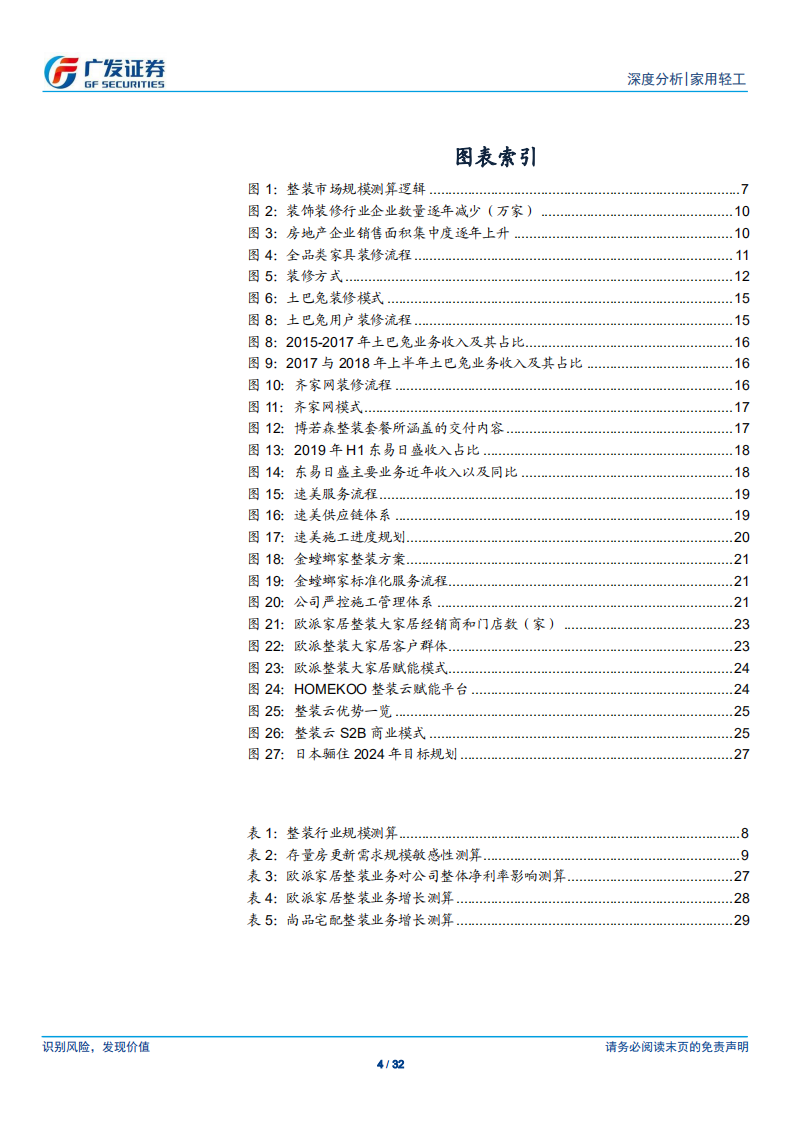 整装深度：定制龙头收入再次加速的第二增长极.pdf 第4页