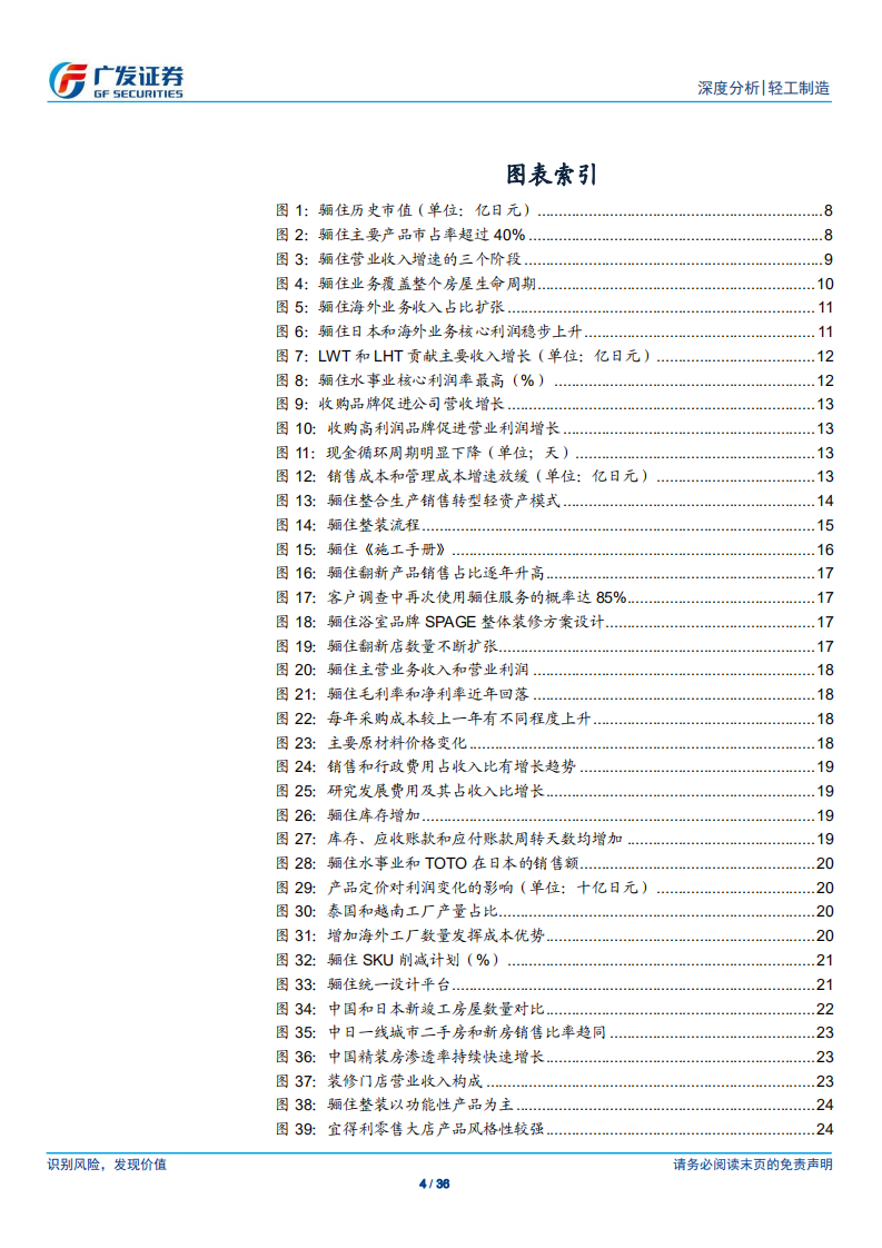 整装深度：全球整装龙头骊住的蜕变对国内的启示.pdf 第4页