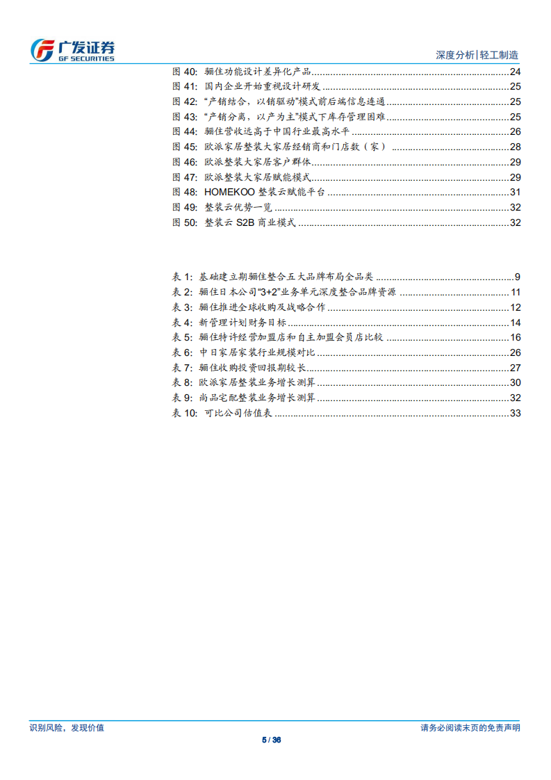 整装深度：全球整装龙头骊住的蜕变对国内的启示.pdf 第5页