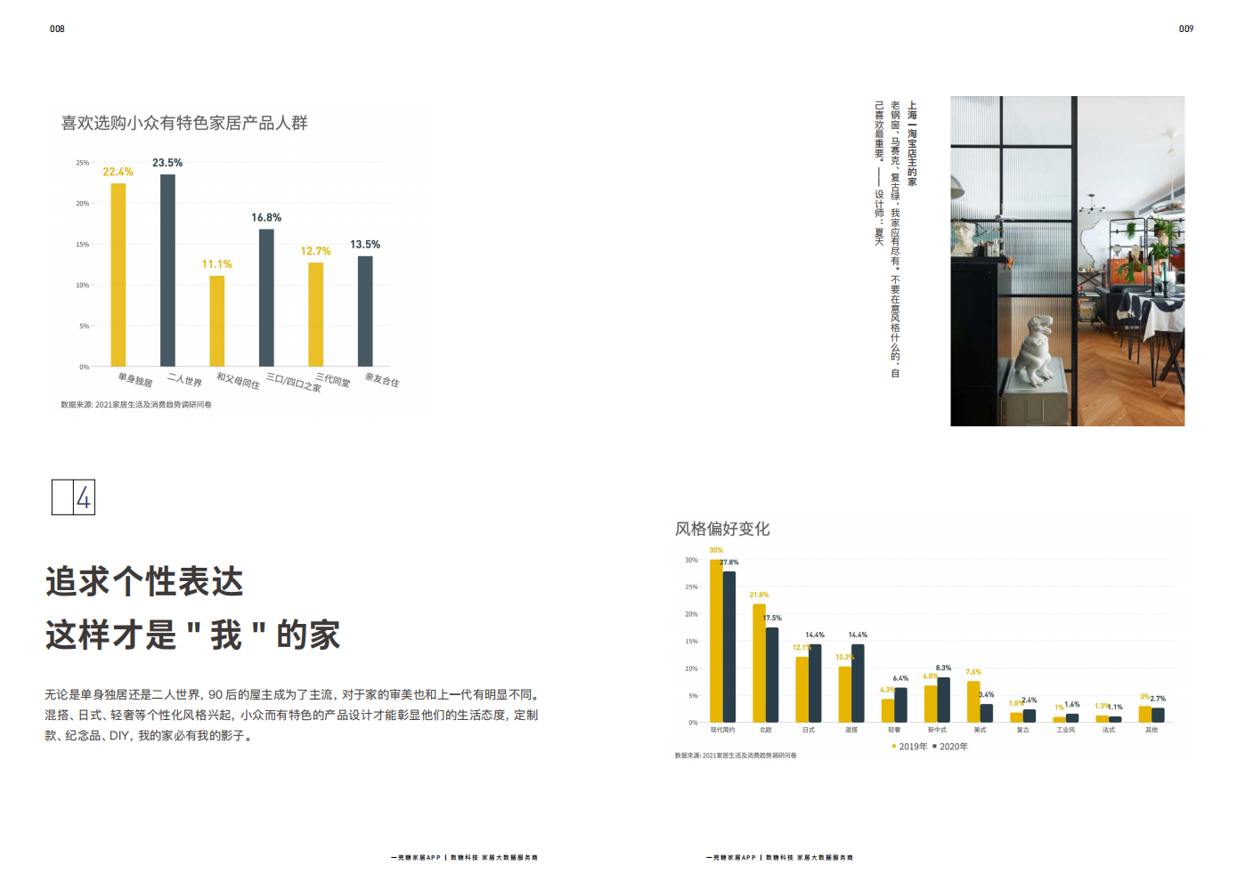 一兜糖家居&数糖科技：2021家居生活及消费趋势报告.pdf 第8页