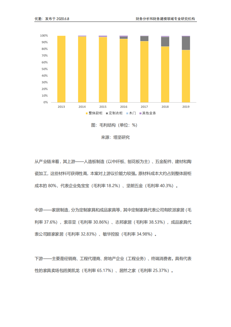 志邦家居财务建模，深挖定制家居企业的增长驱动力 (1).pdf 第5页
