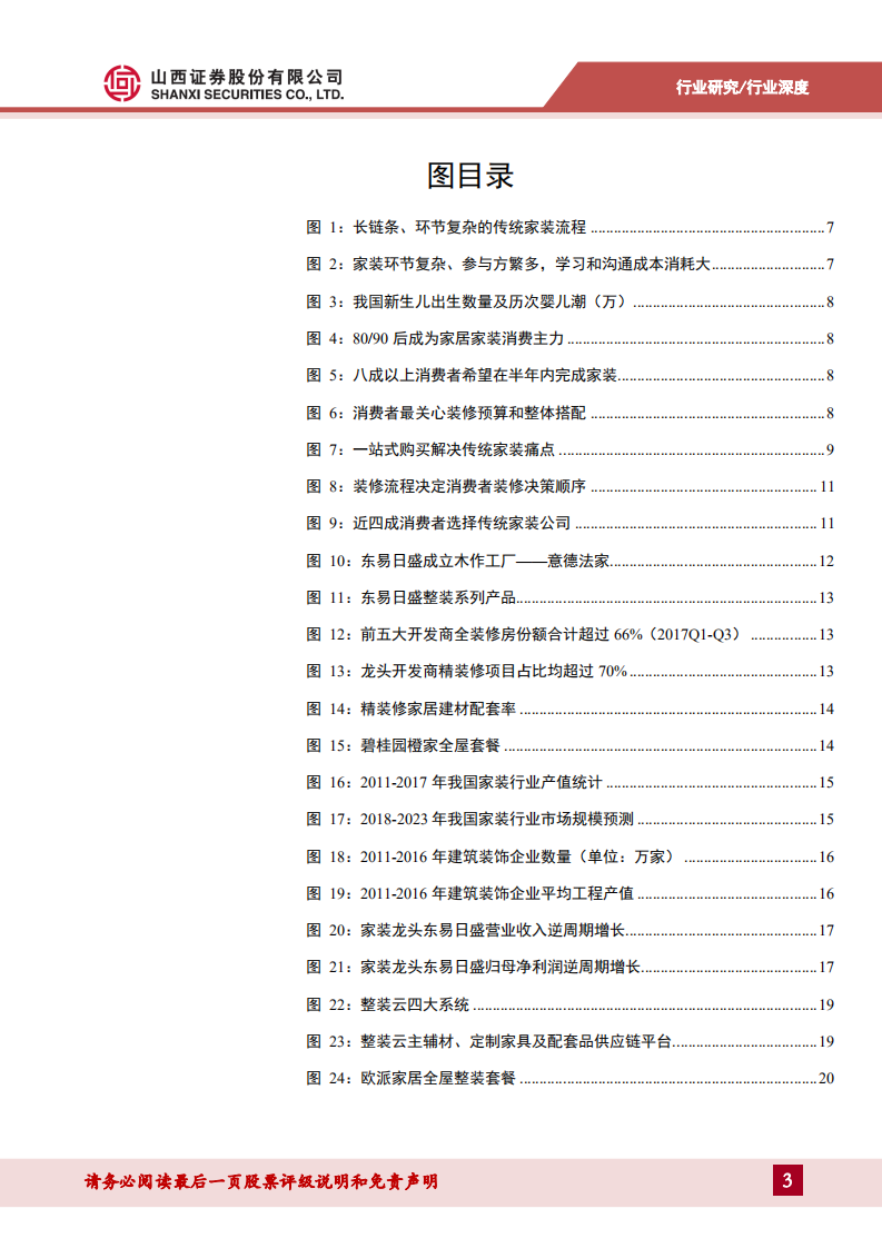 整装专题报告：整装风起，从产业链视角看定制家具的隐忧和机遇.pdf 第3页
