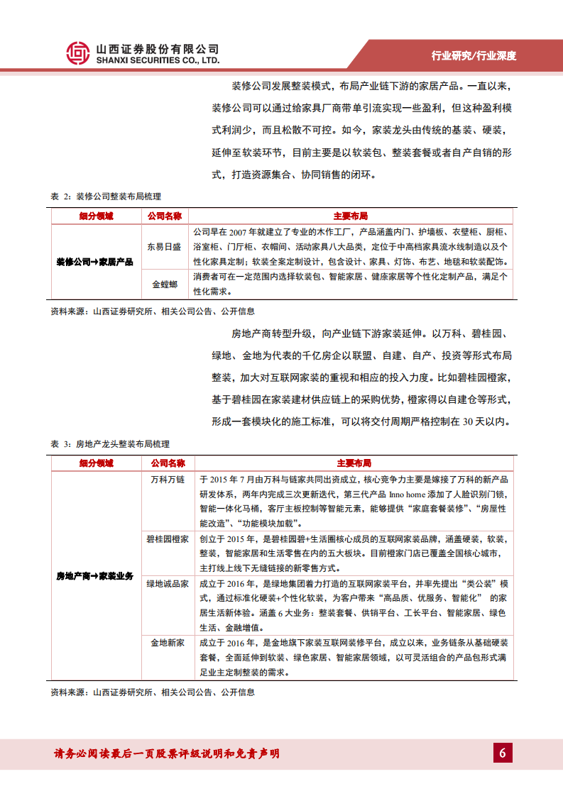 整装专题报告：整装风起，从产业链视角看定制家具的隐忧和机遇.pdf 第6页