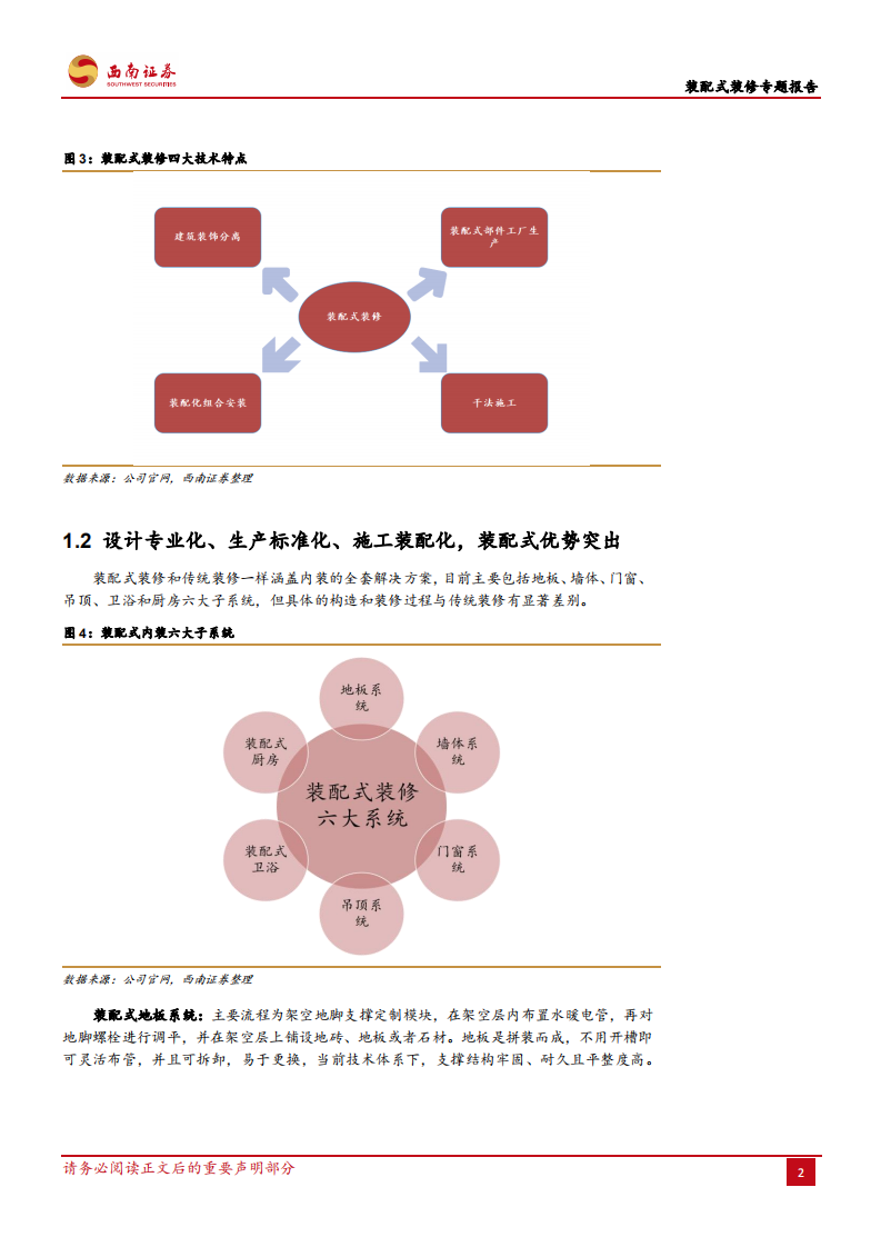 装配式装修专题报告：东风已至，装配式装修渐入红利期.pdf 第6页