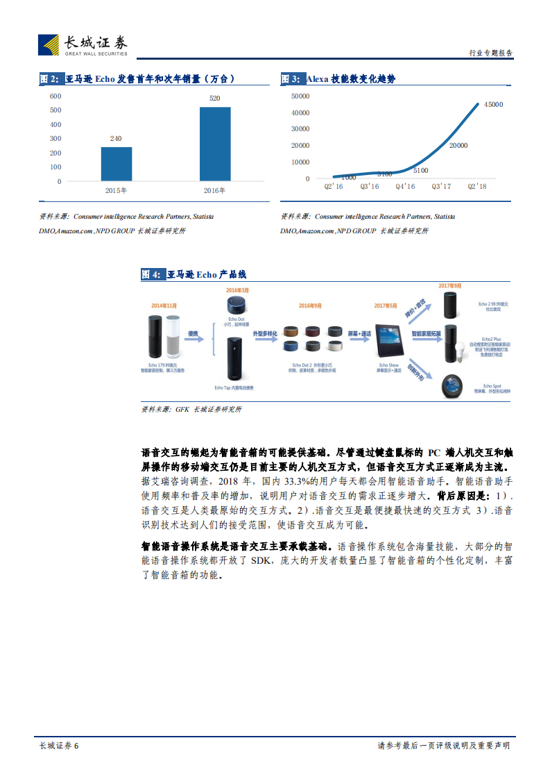 AI音箱：打造家居场景新入口，深度解析AI音箱发展轨迹.pdf 第6页