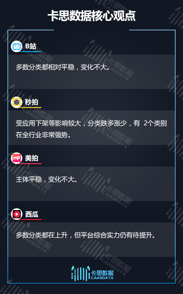 2018年Q3短视频KOL红人季度深度分析.pdf 第3页