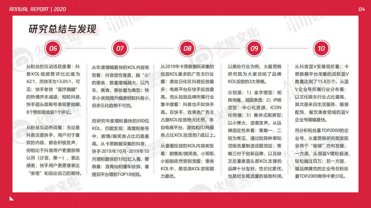 2020短视频内容营销趋势白皮书.pdf 第5页