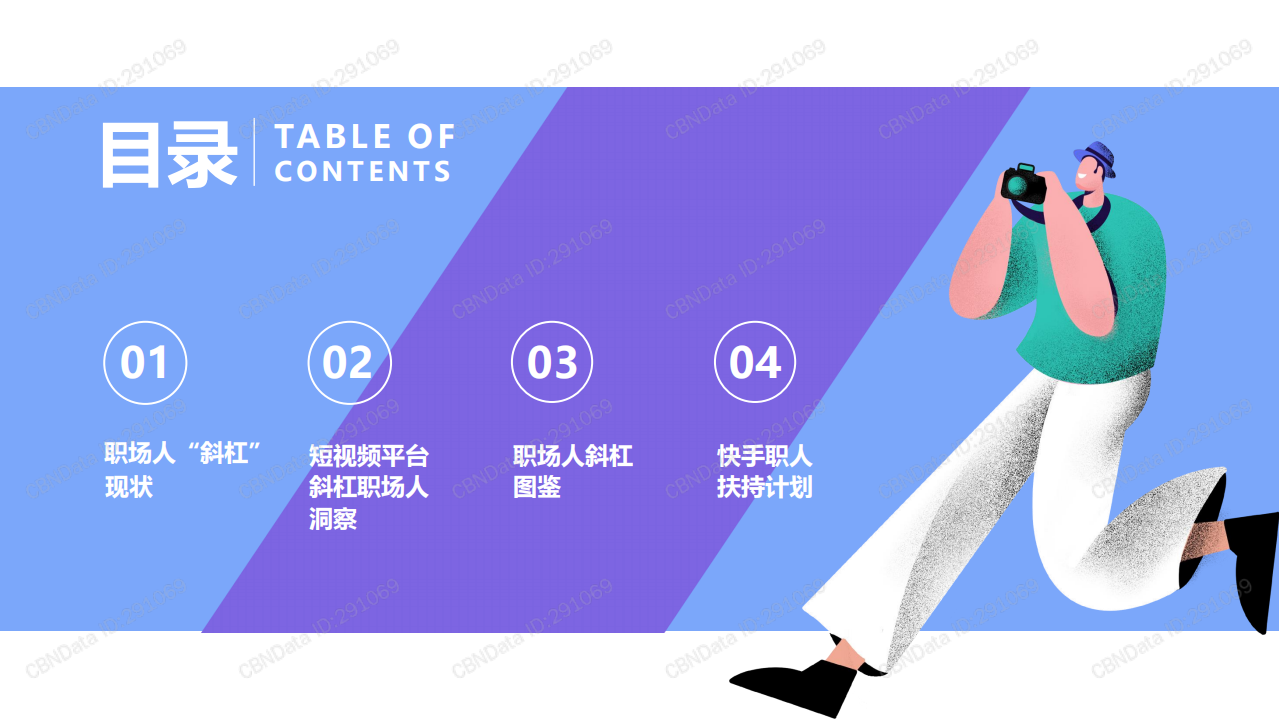 第一财经&快手：2021 短视频直播斜杠职场人图鉴.pdf 第2页