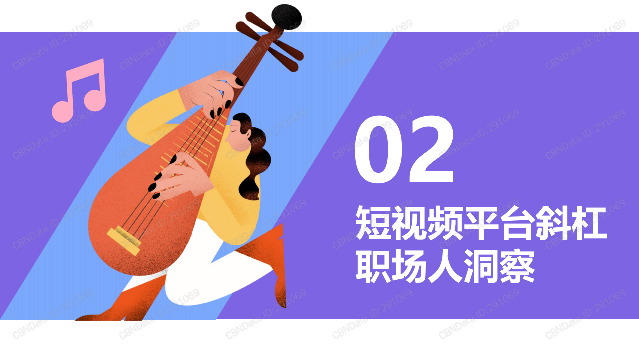 第一财经&快手：2021 短视频直播斜杠职场人图鉴.pdf 第6页