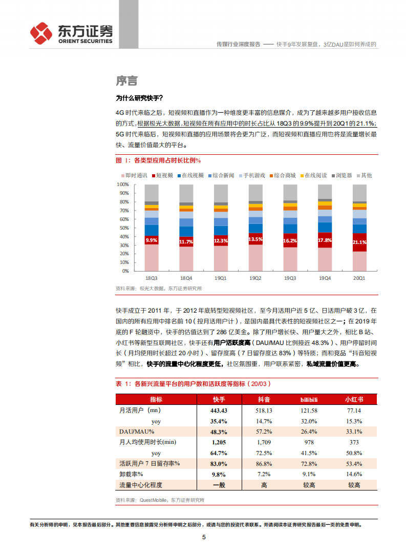 短视频系列报告之一：快手9年发展复盘，3亿DAU是如何养成的.pdf 第5页