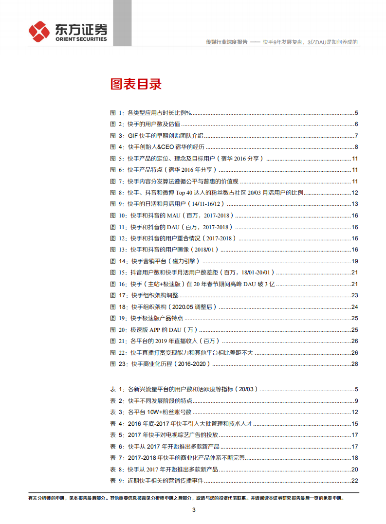 短视频系列报告之一：快手9年发展复盘，3亿DAU是如何养成的.pdf 第3页