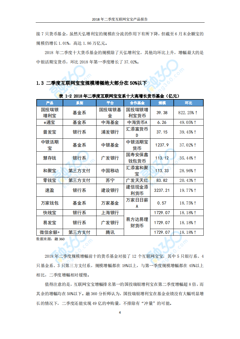 2018年第二季度互联网宝宝产品报告.pdf 第5页
