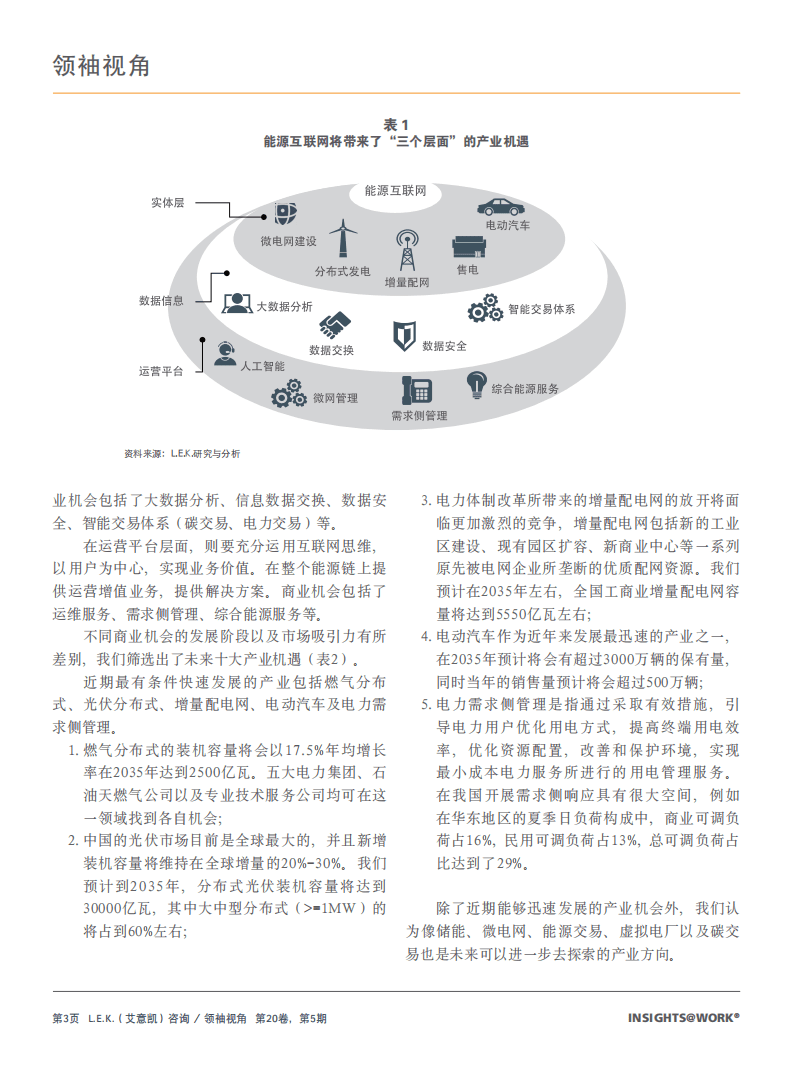 开启中国的&ldquo;能源互联网&rdquo;时代.pdf 第3页