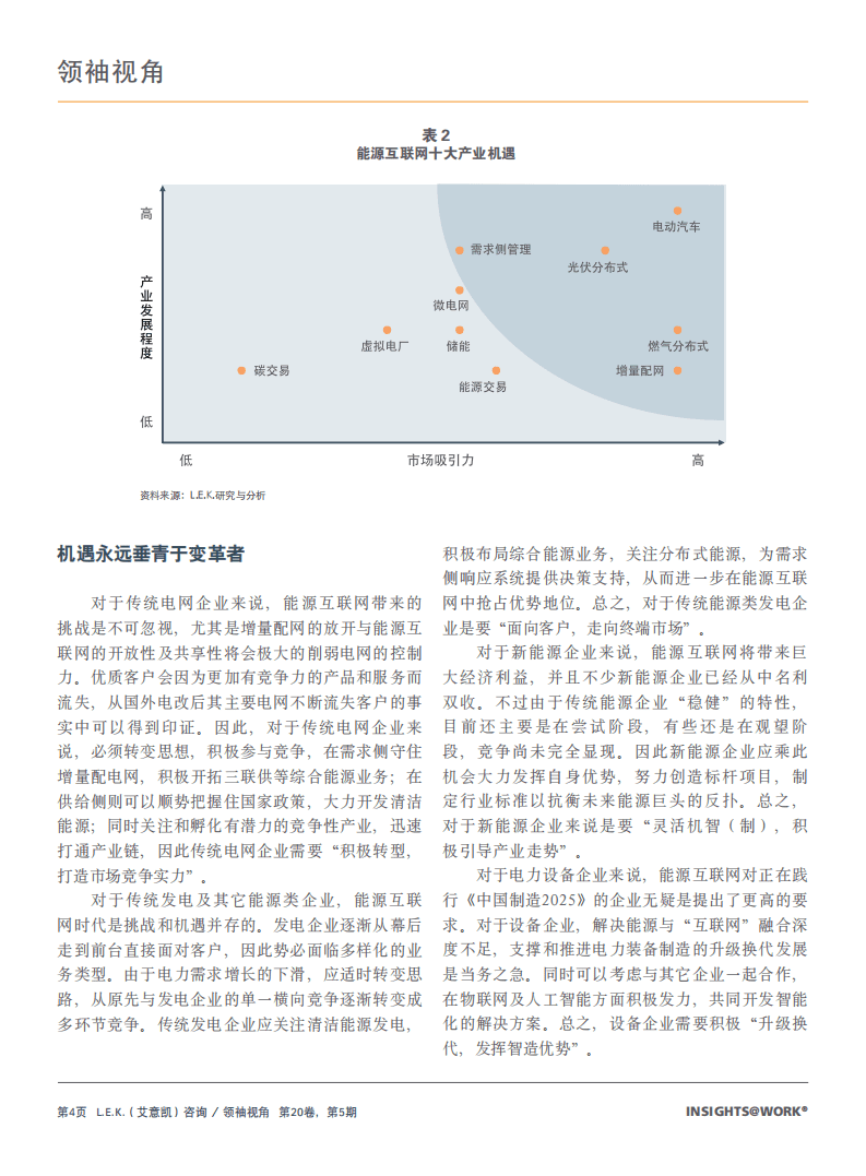 开启中国的&ldquo;能源互联网&rdquo;时代.pdf 第4页