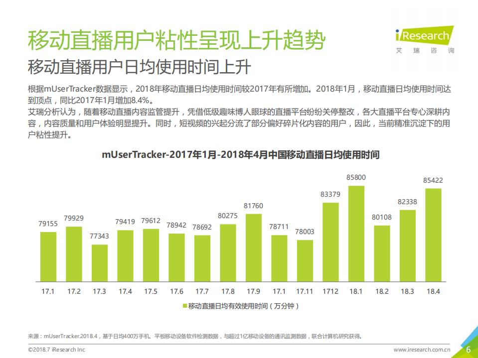 2018年中国泛娱乐直播营销趋势解读.pdf 第6页