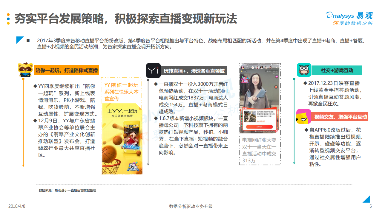 2017年Q4中国移动直播市场季度盘点分析.pdf 第5页