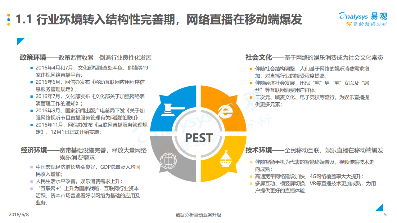 2018中国移动直播市场年度综合分析.pdf 第5页