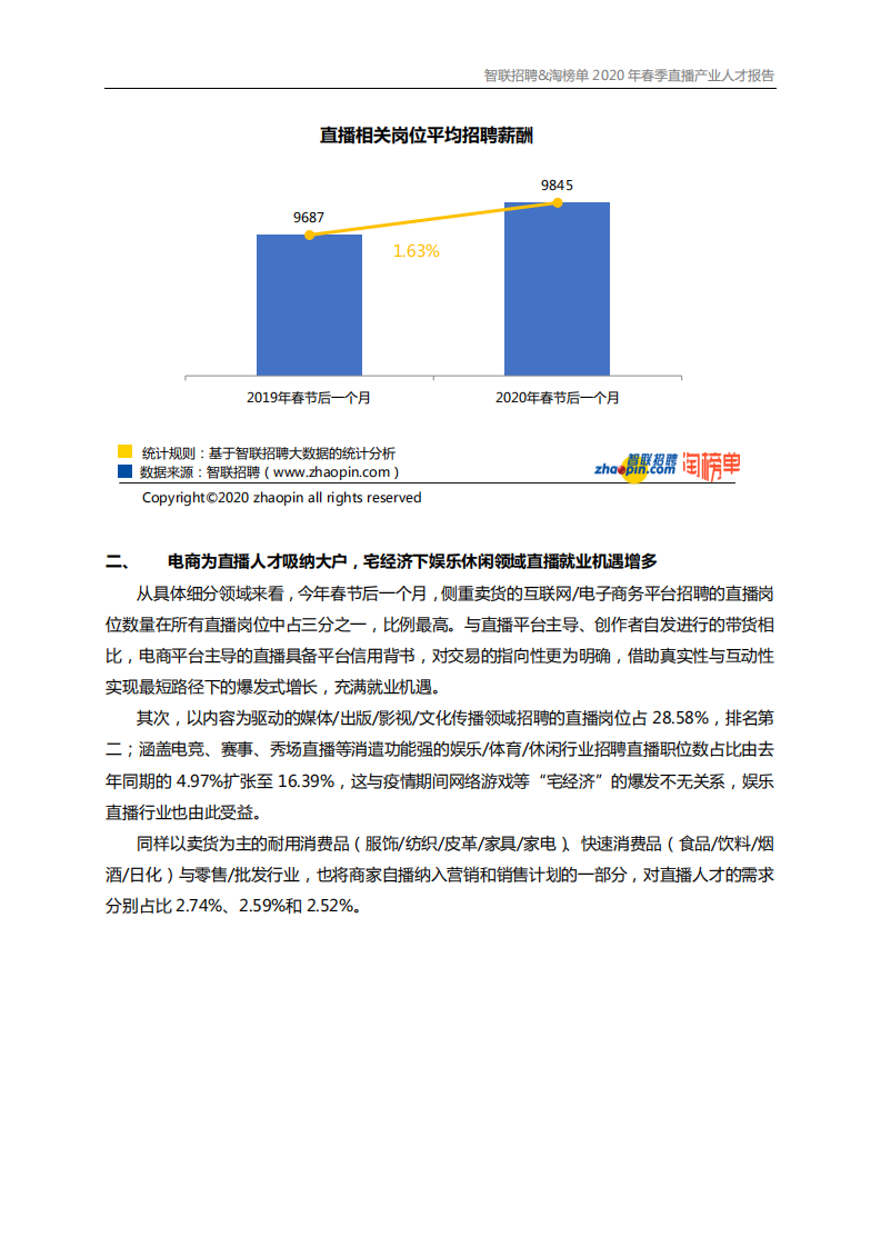 2020年春季直播产业人才报告 (1).pdf 第3页