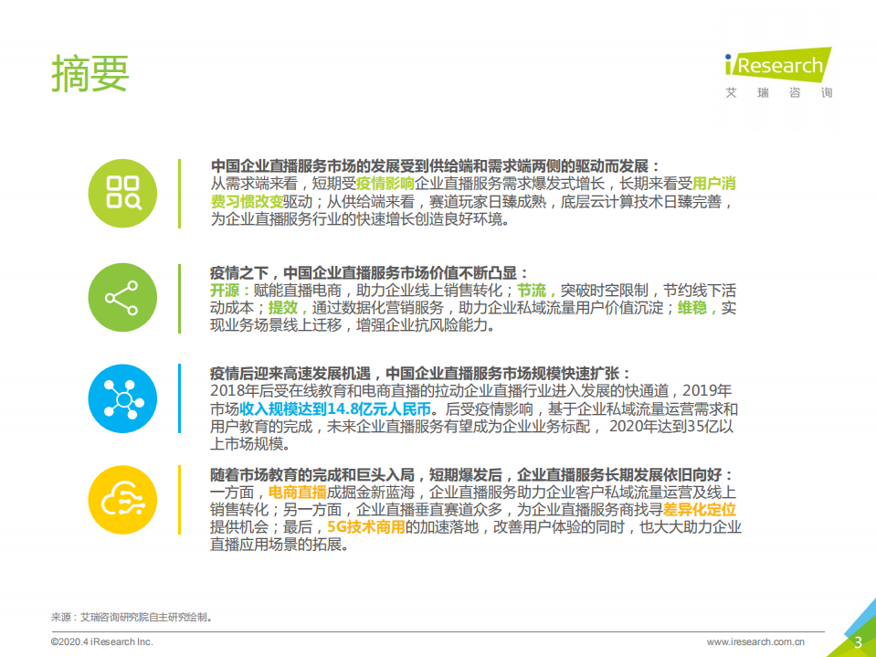 2020年中国企业直播服务市场研究报告.pdf 第3页