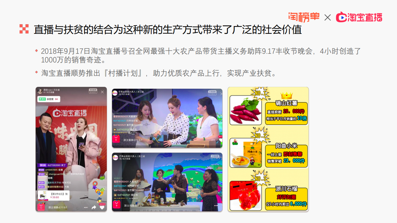 2019年淘宝直播生态发展趋势报告.pdf 第6页