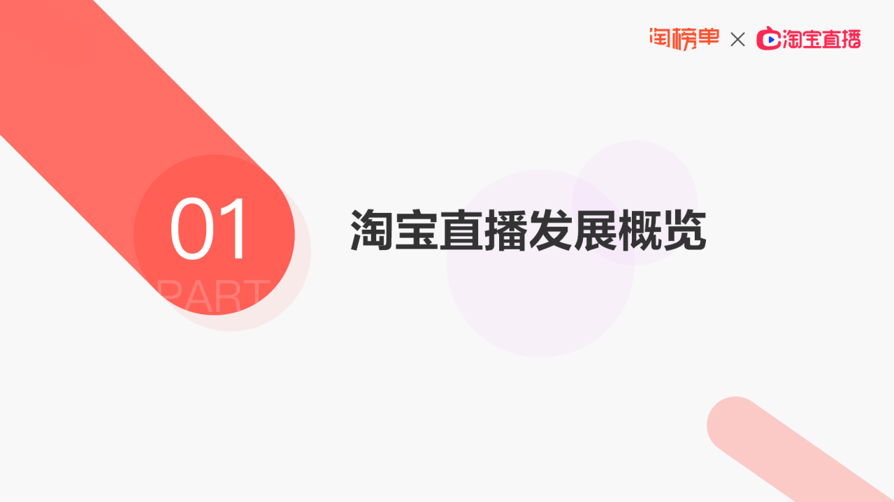 2019年淘宝直播生态发展趋势报告.pdf 第3页