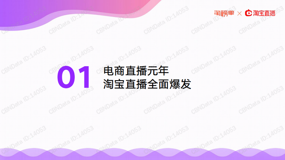 2020淘宝直播新经济报告.pdf 第3页