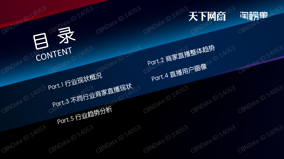 2020商家直播白皮书.pdf 第2页