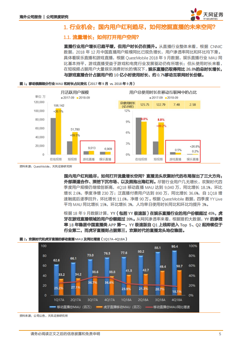 重估欢聚时代：2亿泛直播用户商业化价值可期，看好BIGO掘金海外有望再造YY.pdf 第5页