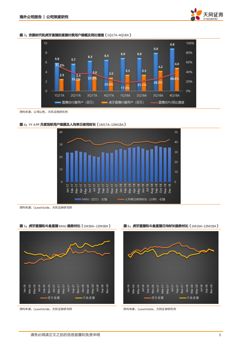 重估欢聚时代：2亿泛直播用户商业化价值可期，看好BIGO掘金海外有望再造YY.pdf 第6页