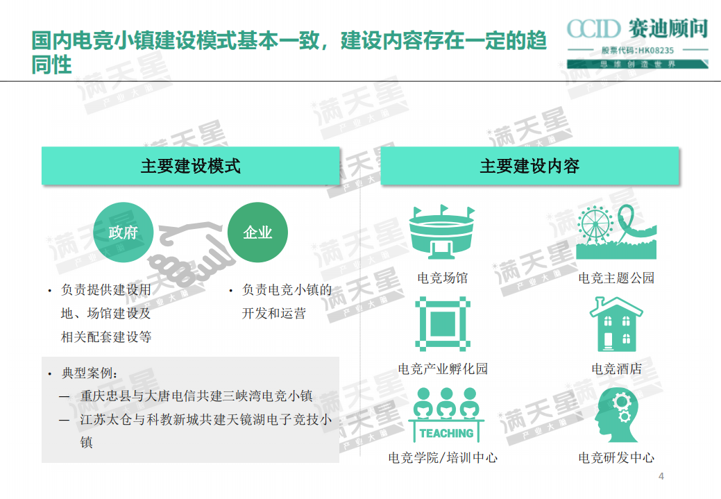 热潮退去，电竞小镇路在何方？.pdf 第5页