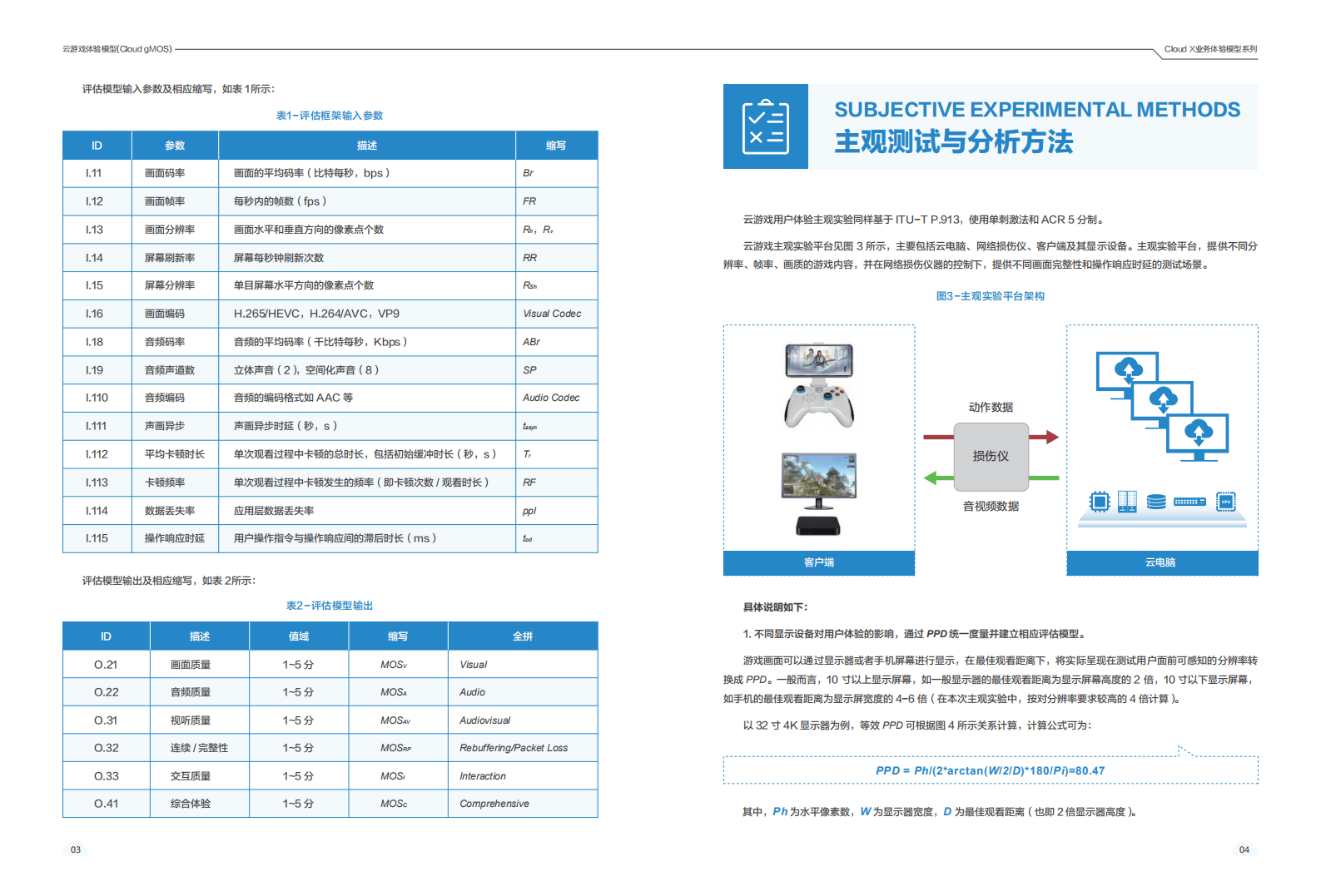 云游戏体验模型.pdf 第4页